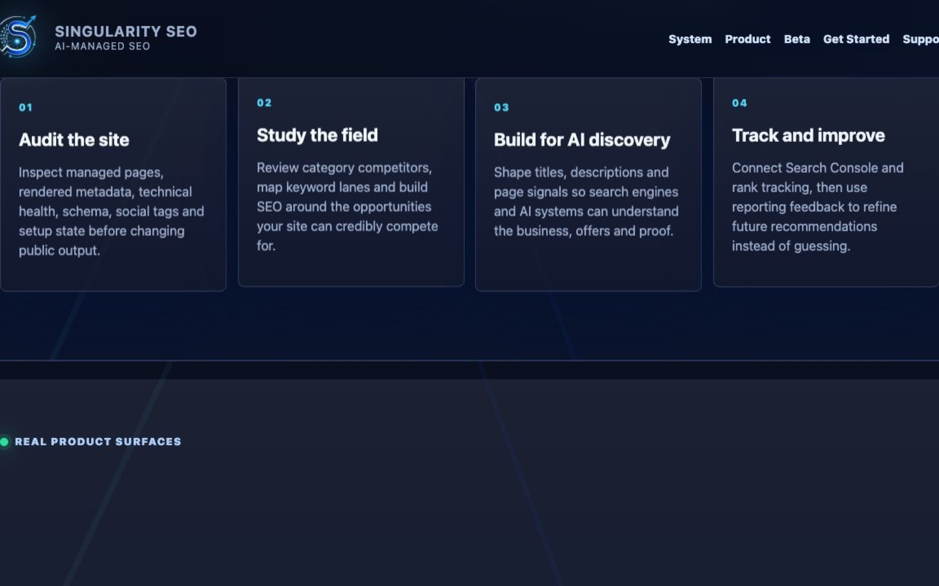 Singularity SEO operating loop: audit, competitive review, AI discovery, rank tracking