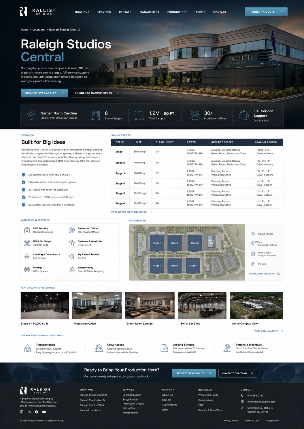 Raleigh Studios production campus site