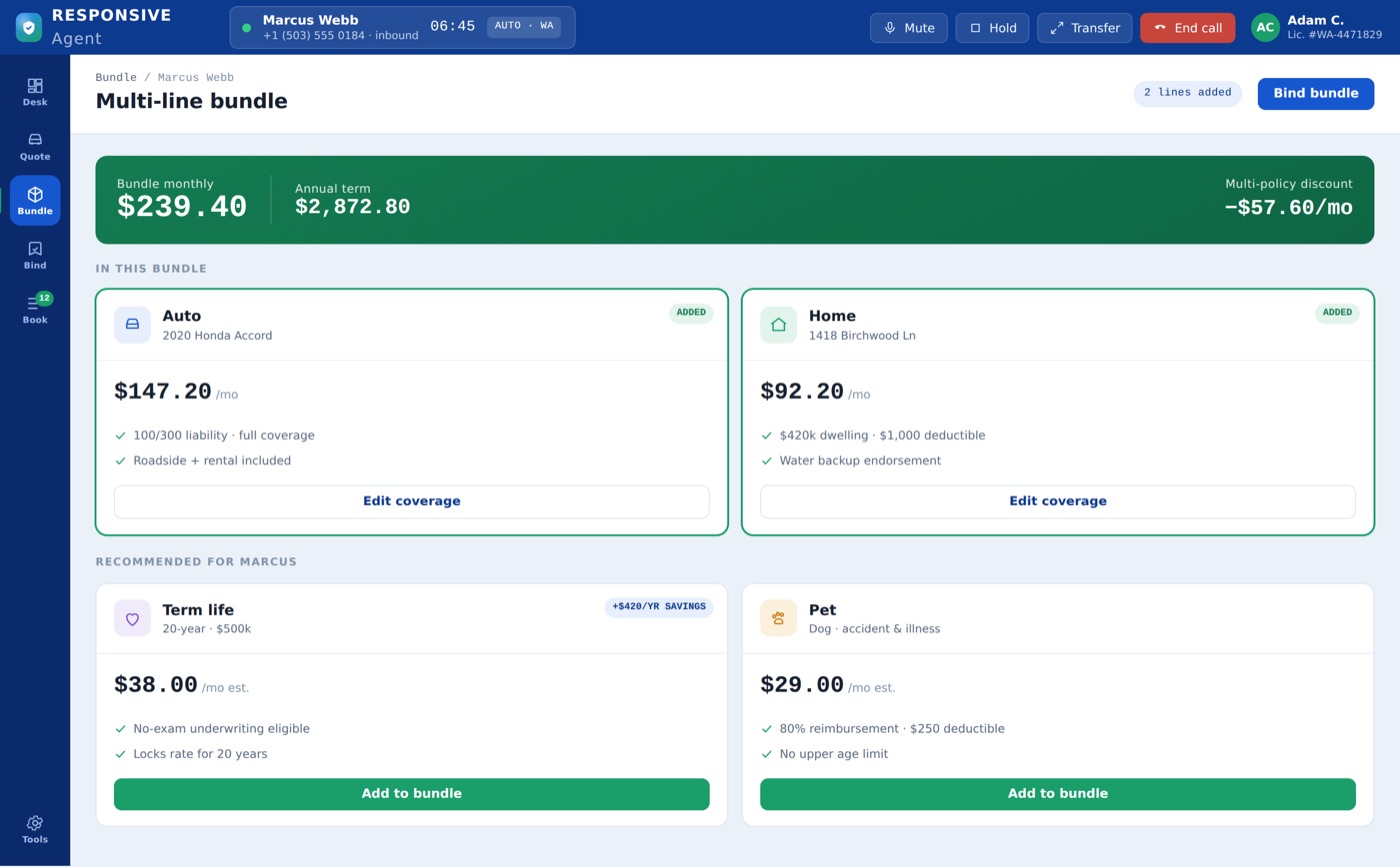 Responsive bundle