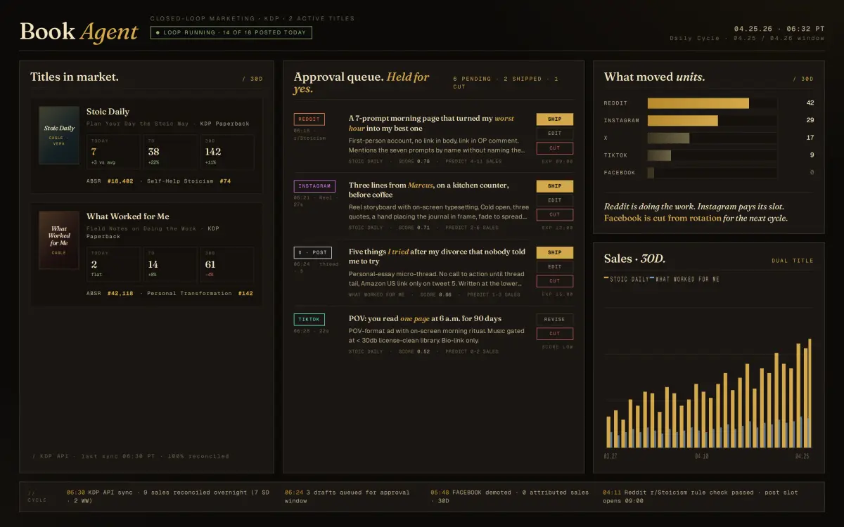 BookLite dashboard